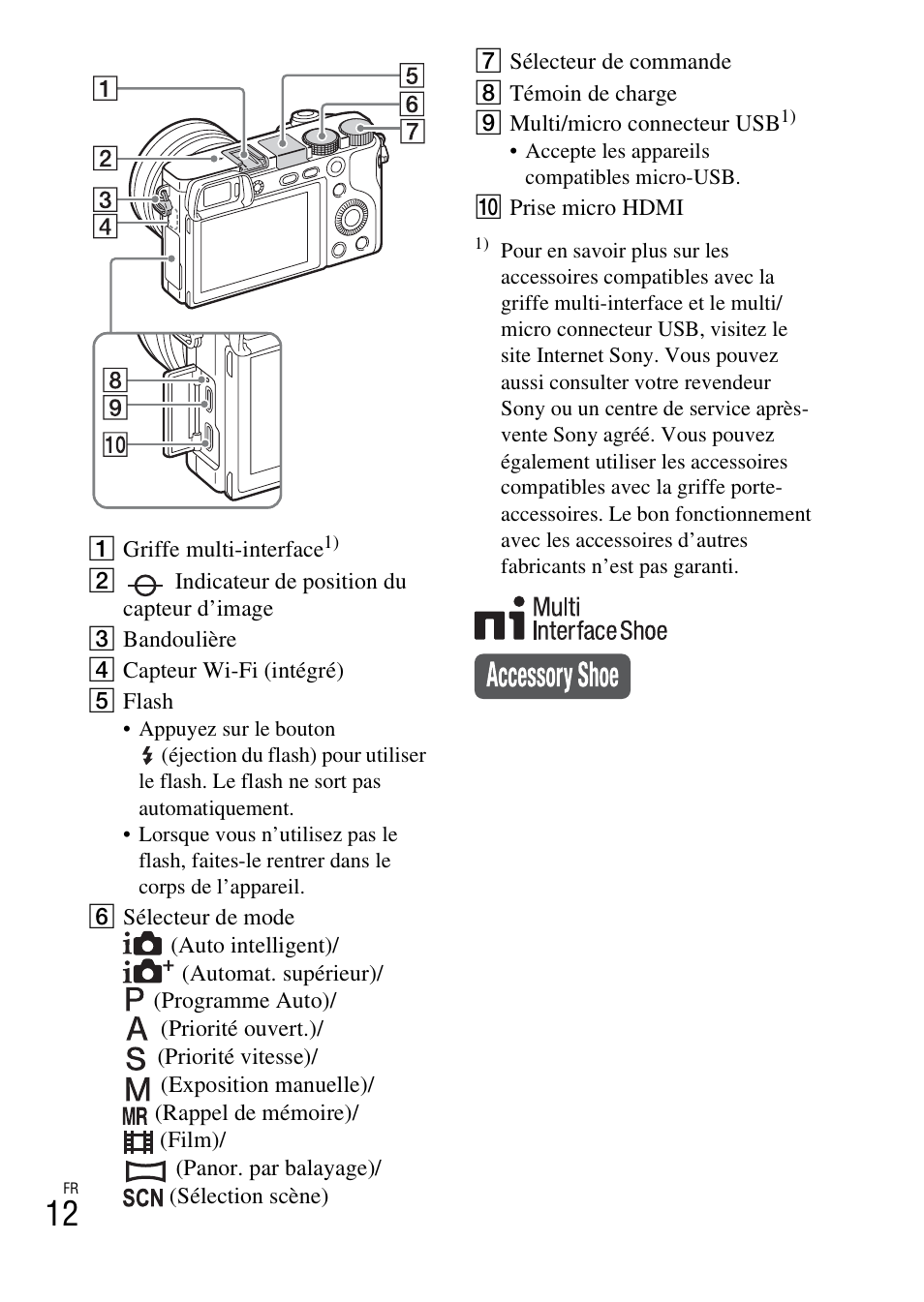 Sony ILCE-6000L User Manual | Page 48 / 519