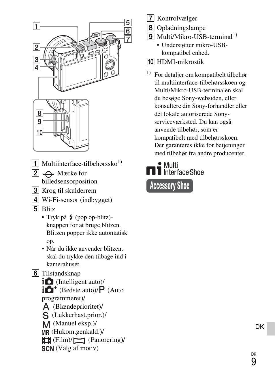 Sony ILCE-6000L User Manual | Page 491 / 519