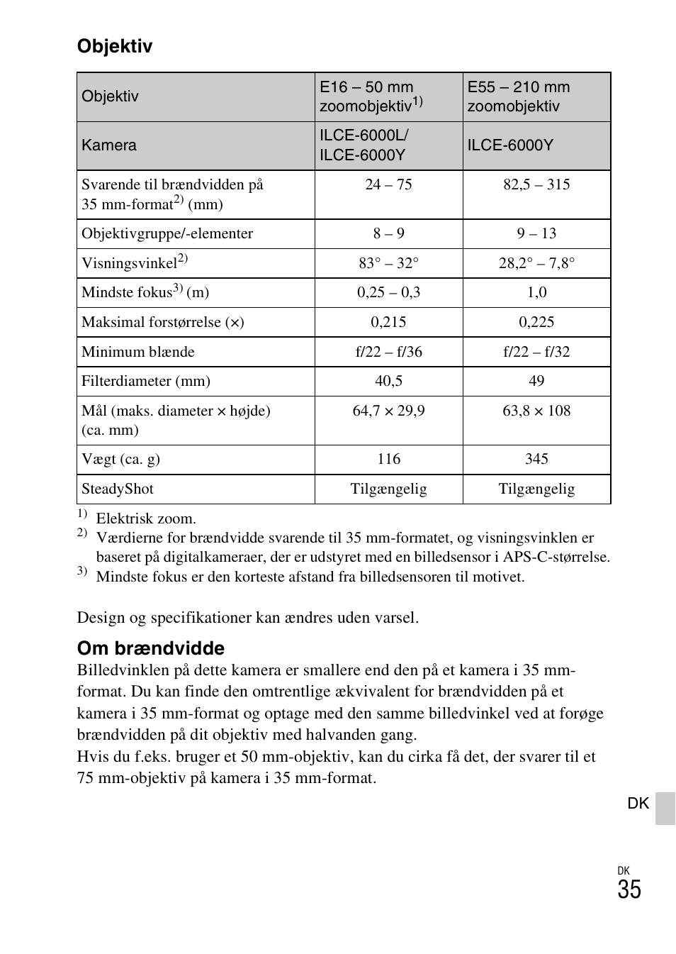 Objektiv, Om brændvidde | Sony ILCE-6000L User Manual | Page 517 / 519