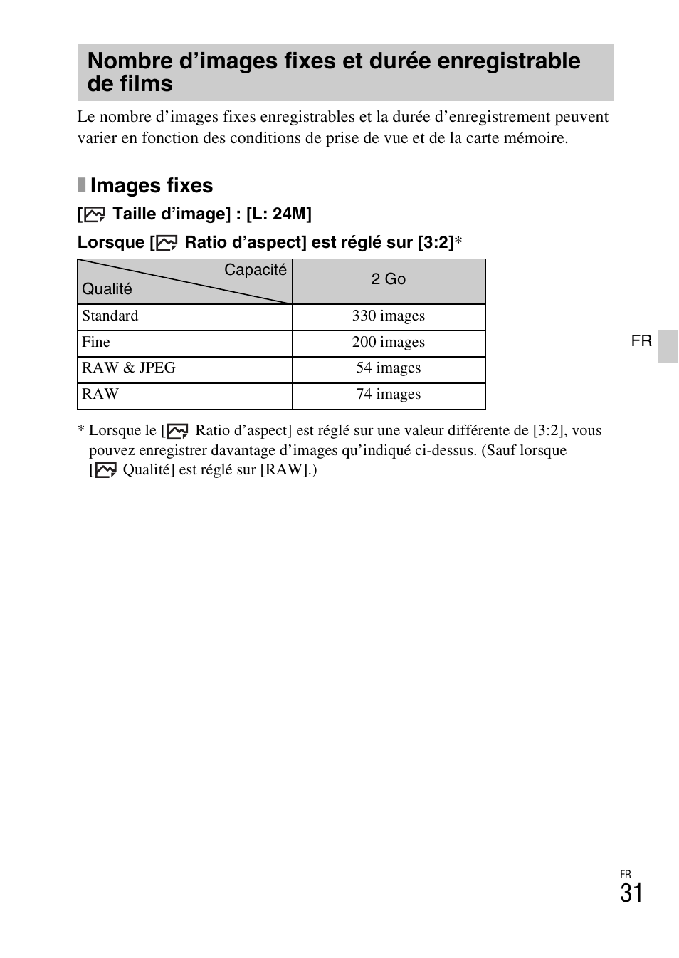 Ximages fixes | Sony ILCE-6000L User Manual | Page 67 / 519