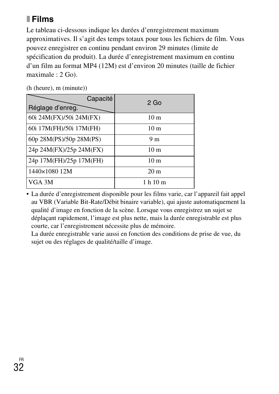 Xfilms | Sony ILCE-6000L User Manual | Page 68 / 519