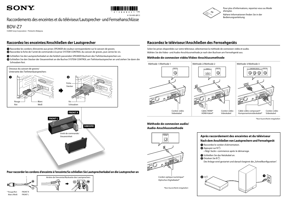 Sony BDV-Z7 User Manual | 2 pages