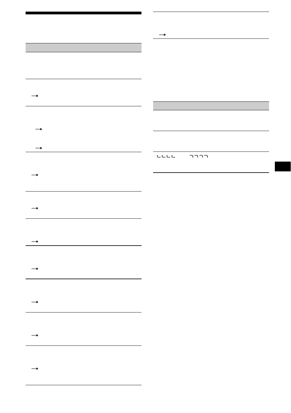 Messaggi e indicazioni di errore, 31 messaggi e indicazioni di errore | Sony MDX-F5800 User Manual | Page 123 / 156