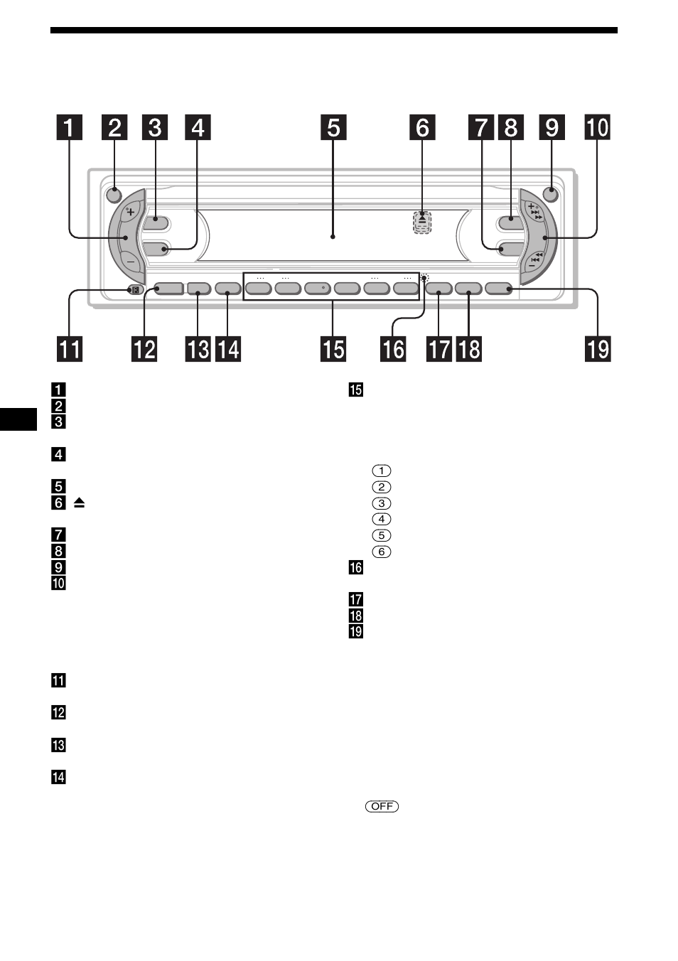 Bedieningselementen, 4bedieningselementen | Sony MDX-F5800 User Manual | Page 126 / 156