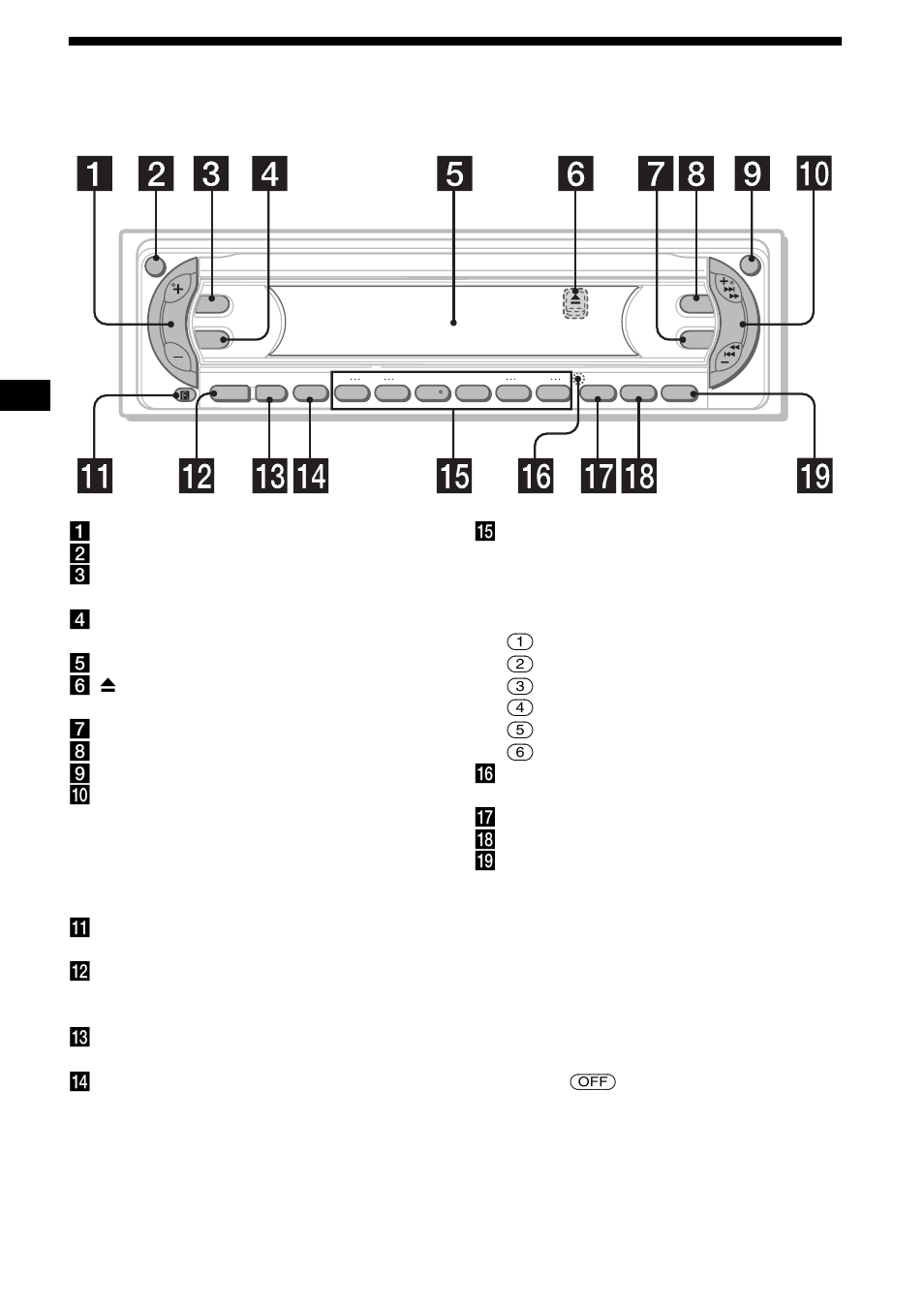 Location of controls, 4location of controls | Sony MDX-F5800 User Manual | Page 4 / 156