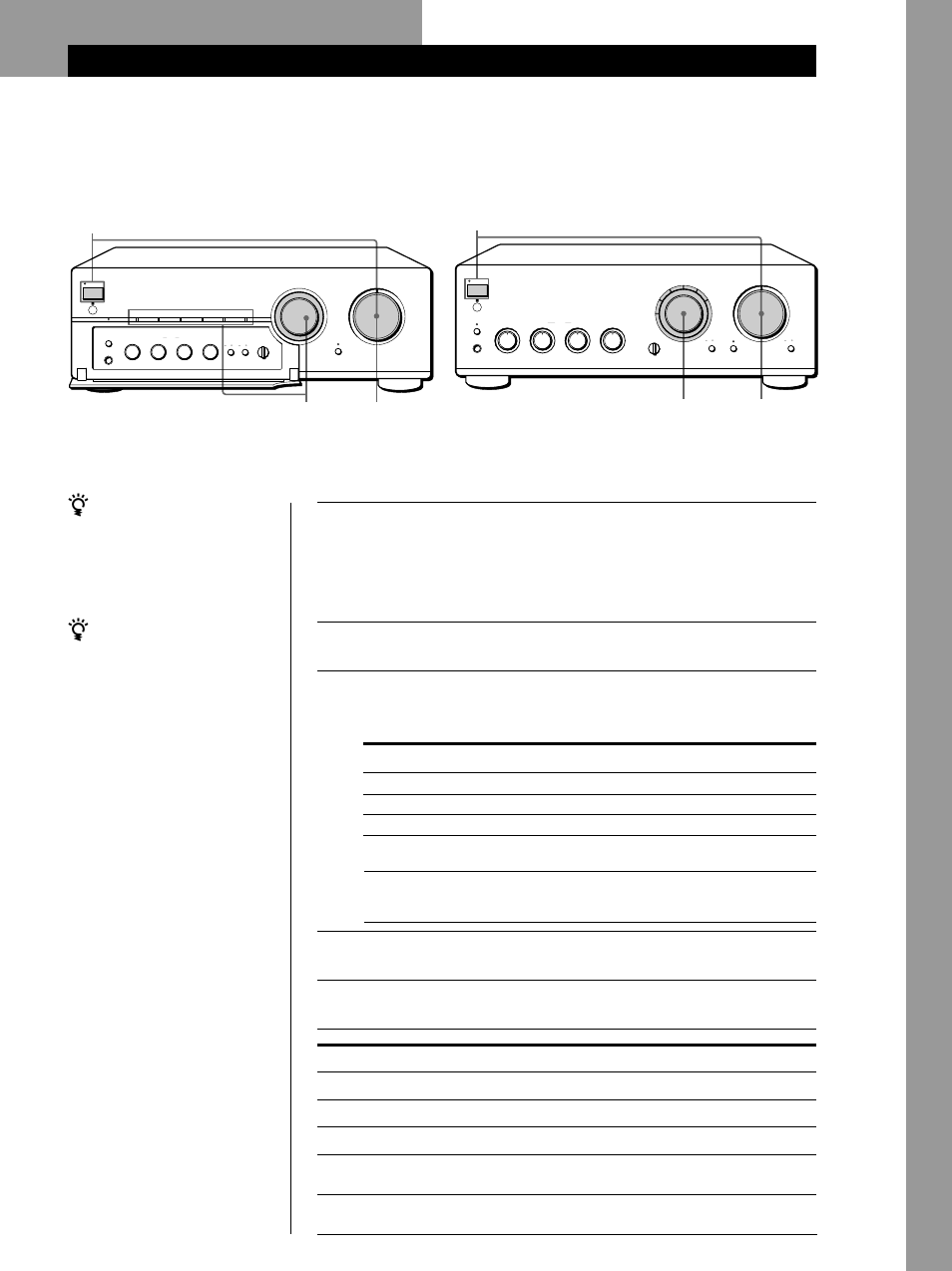 Basisbediening, Luisteren naar muziek, Basisbediening 7 | Start de weergave van de geluidsbron, Luisteren via een hoofdtelefoon, Opmerking, Voor drukt u op of draait u aan, Voor luisteren naar een zet u de input selector op, Platenspeler | Sony TA-FB940R User Manual | Page 17 / 44