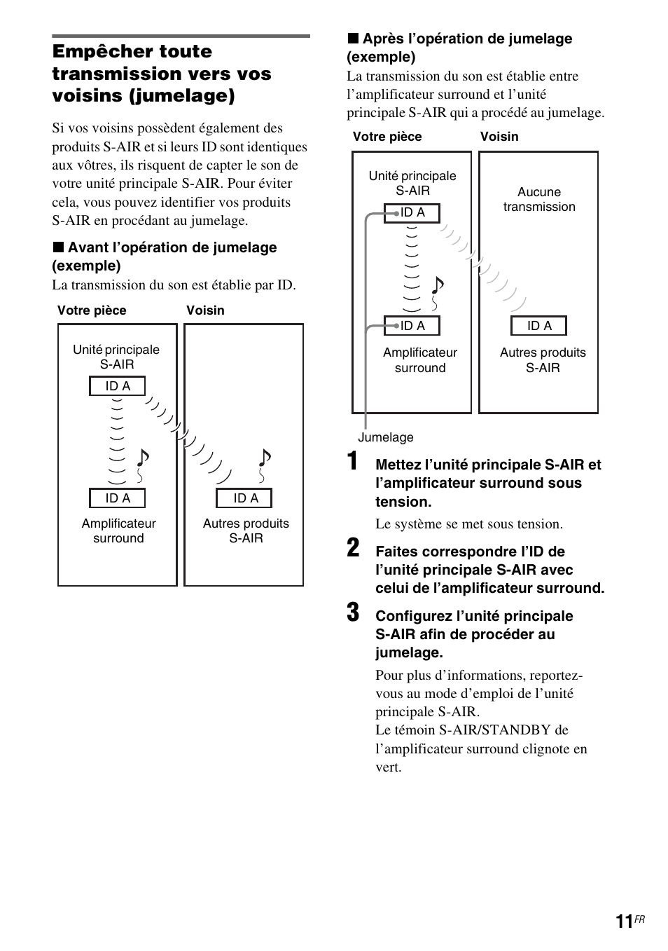 Sony WAHT-SBP2 User Manual | Page 25 / 140