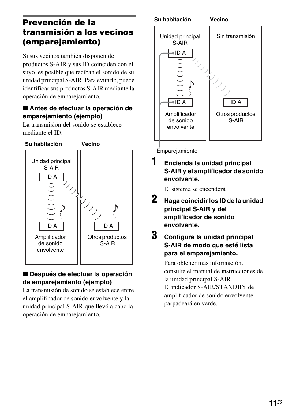 Sony WAHT-SBP2 User Manual | Page 41 / 140