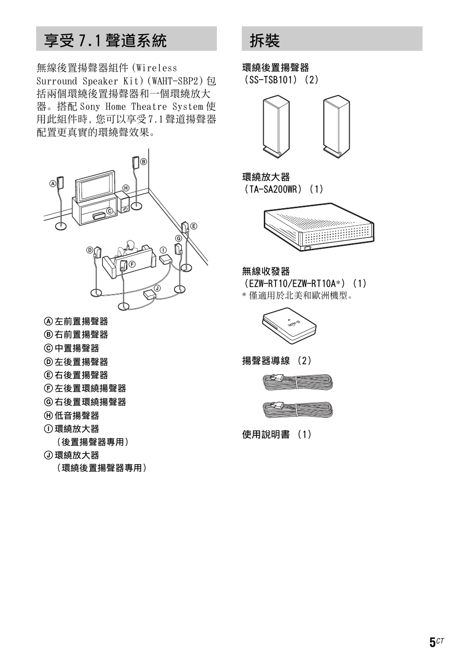 享受7.1聲道系統, 享受 7.1 聲道系統 拆裝, 享受 7.1 聲道系統 | Sony WAHT-SBP2 User Manual | Page 51 / 140