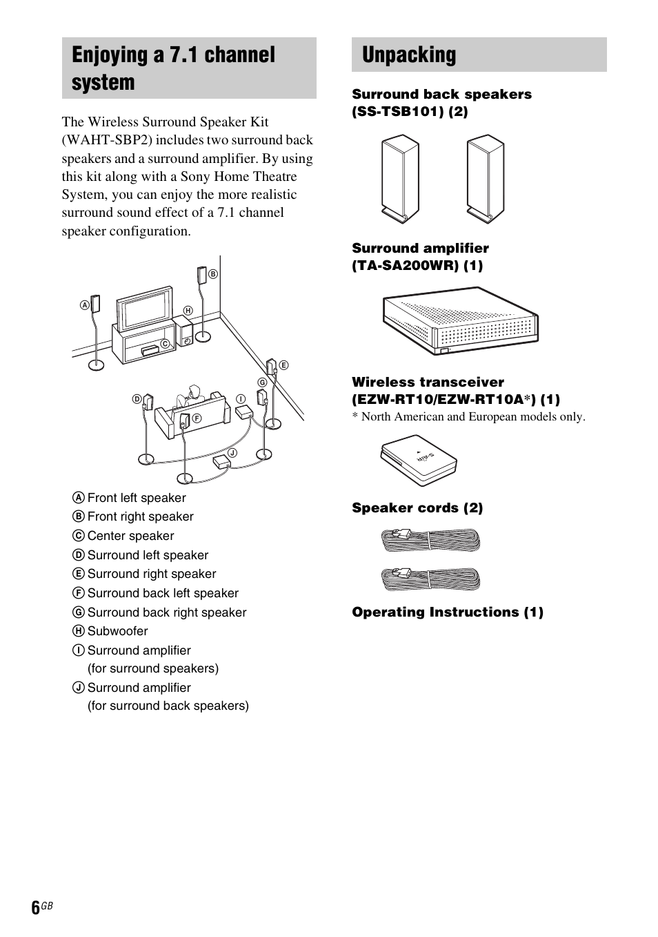 Enjoying a 7.1 channel system, Unpacking | Sony WAHT-SBP2 User Manual | Page 6 / 140