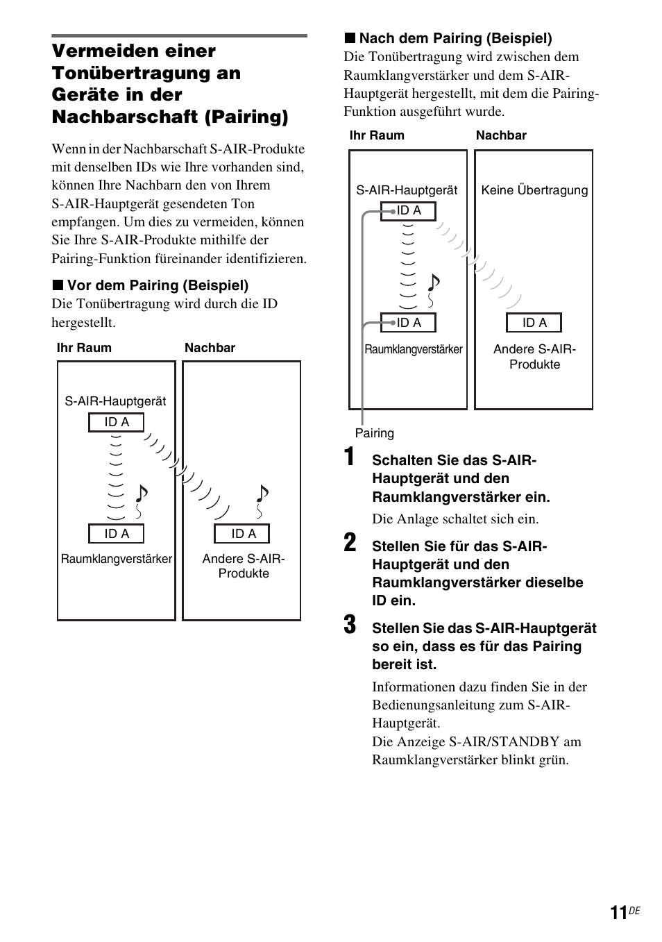 Sony WAHT-SBP2 User Manual | Page 69 / 140