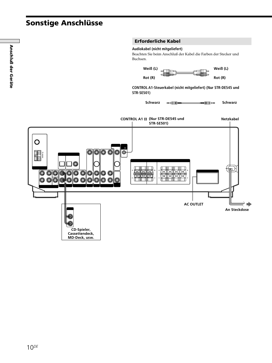 Sonstige anschlüsse, Erforderliche kabel, Anschlu ß der ger ä te | Audiokabel (nicht mitgeliefert), Netzkabel an steckdose, Schwarz, Control a1 ac outlet | Sony STR-SE501 User Manual | Page 10 / 226