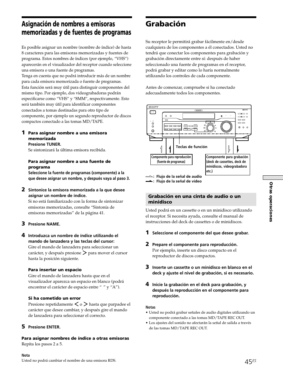 Grabación, Grabación en una cinta de audio o un minidisco, Otras operaciones | Seleccione el componente del que desee grabar, Presione name, Notas, Nota | Sony STR-SE501 User Manual | Page 101 / 226