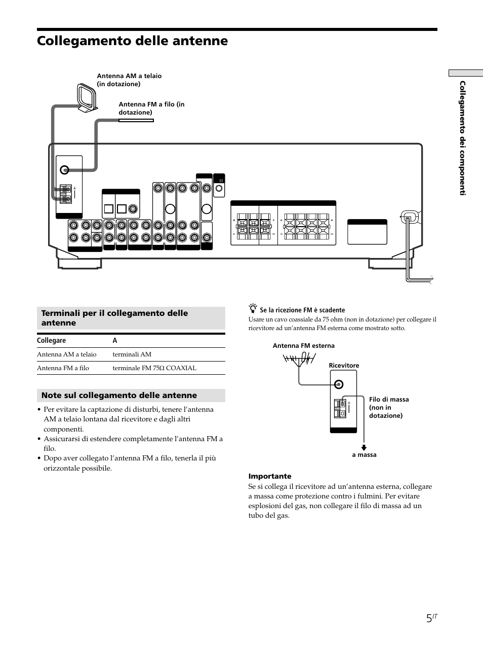 Collegamento delle antenne, Terminali per il collegamento delle antenne, Collegamento dei componenti | Collegare a, Se la ricezione fm è scadente, Filo di massa (non in dotazione) a massa, Ricevitore | Sony STR-SE501 User Manual | Page 117 / 226