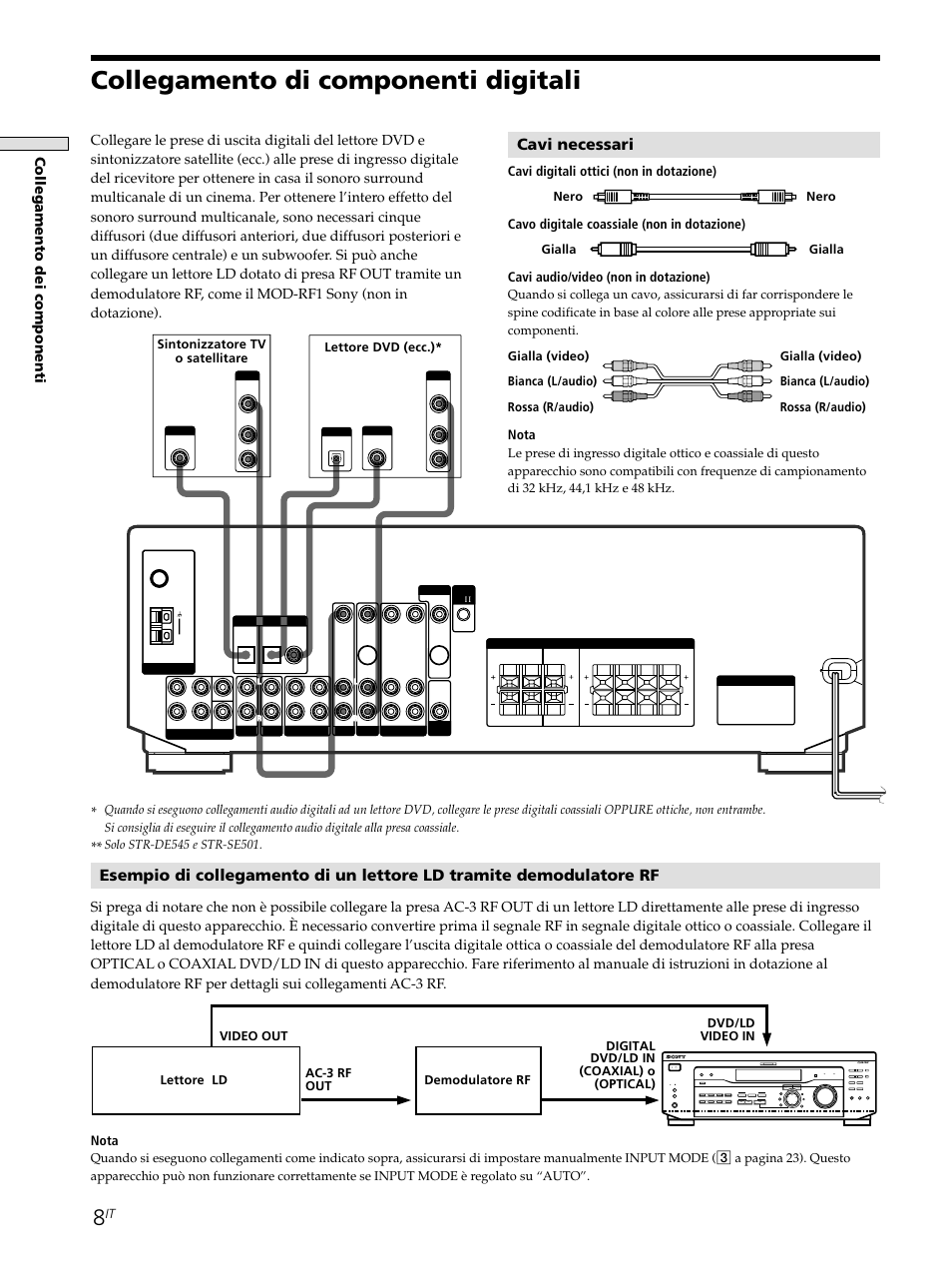 Collegamento di componenti digitali, Cavi necessari, Collegamento dei componenti | Shift, Nota | Sony STR-SE501 User Manual | Page 120 / 226