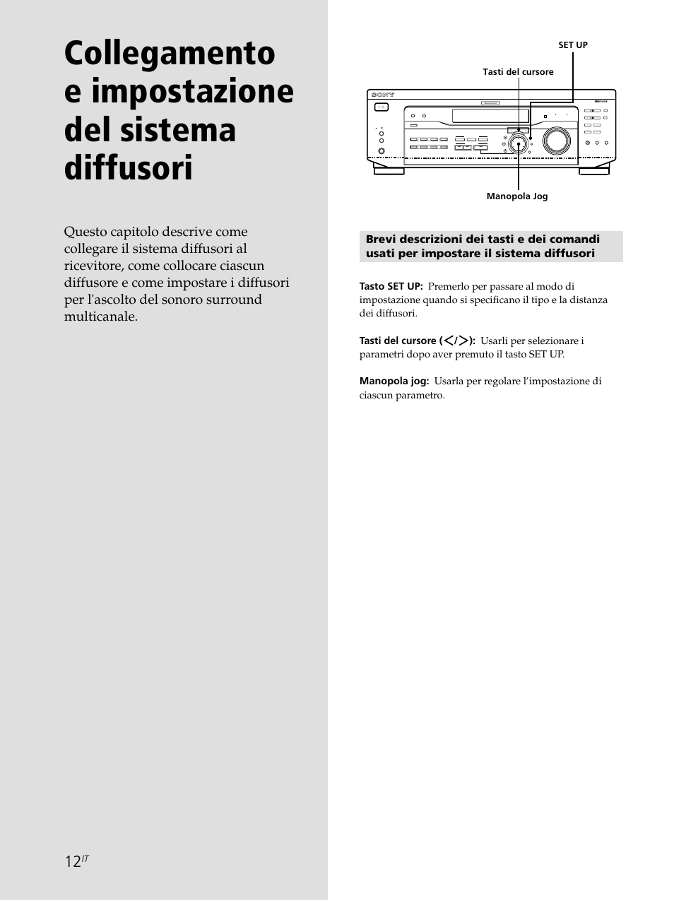 Collegamento e impostazione del sistema diffusori, Tasti del cursore manopola jog, Set up | Sony STR-SE501 User Manual | Page 124 / 226