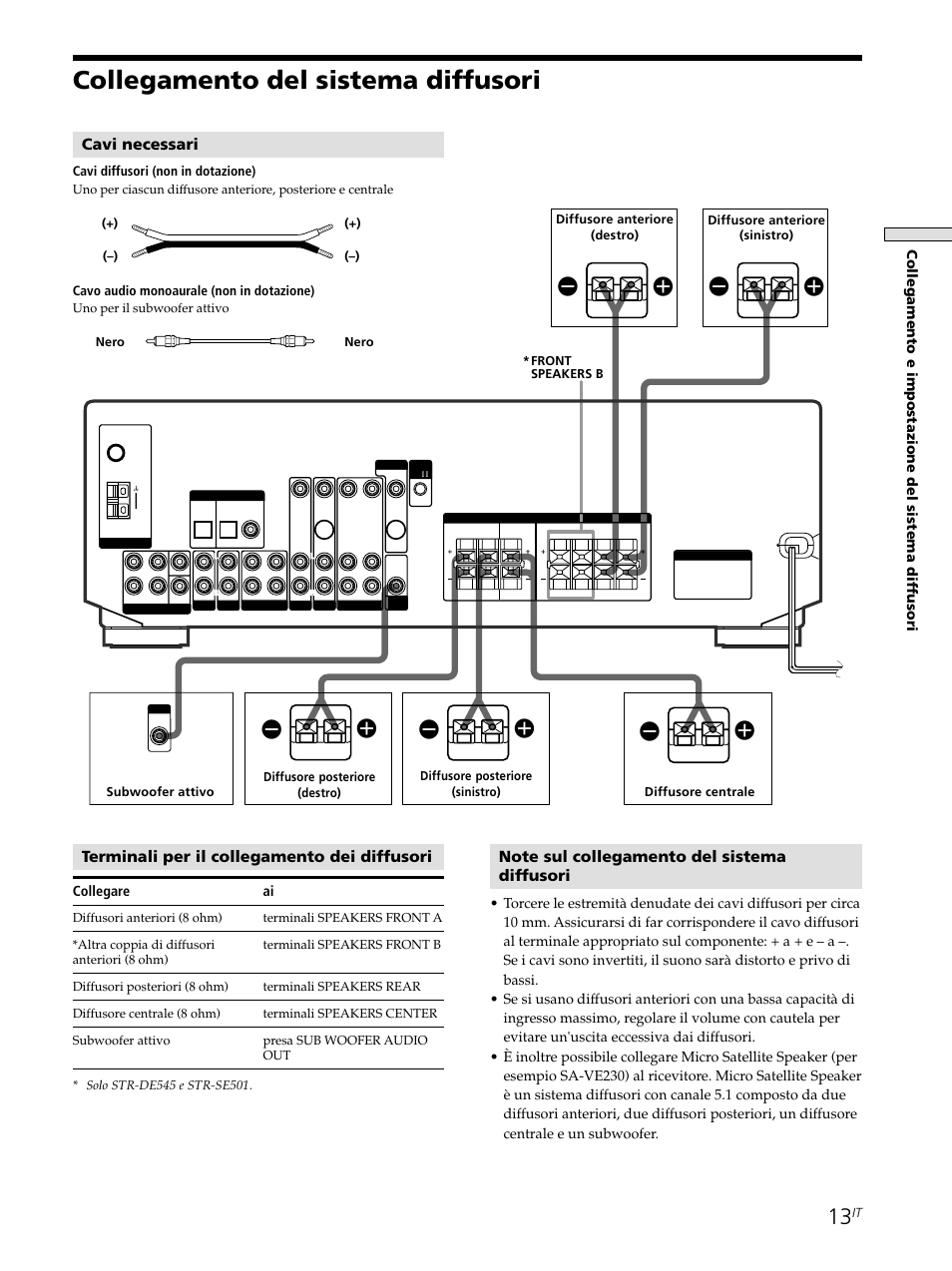 Collegamento del sistema diffusori, Terminali per il collegamento dei diffusori, Cavi necessari | Collegamento e impostazione del sistema dif fusori, Collegare ai, Cavi diffusori (non in dotazione), Cavo audio monoaurale (non in dotazione) | Sony STR-SE501 User Manual | Page 125 / 226