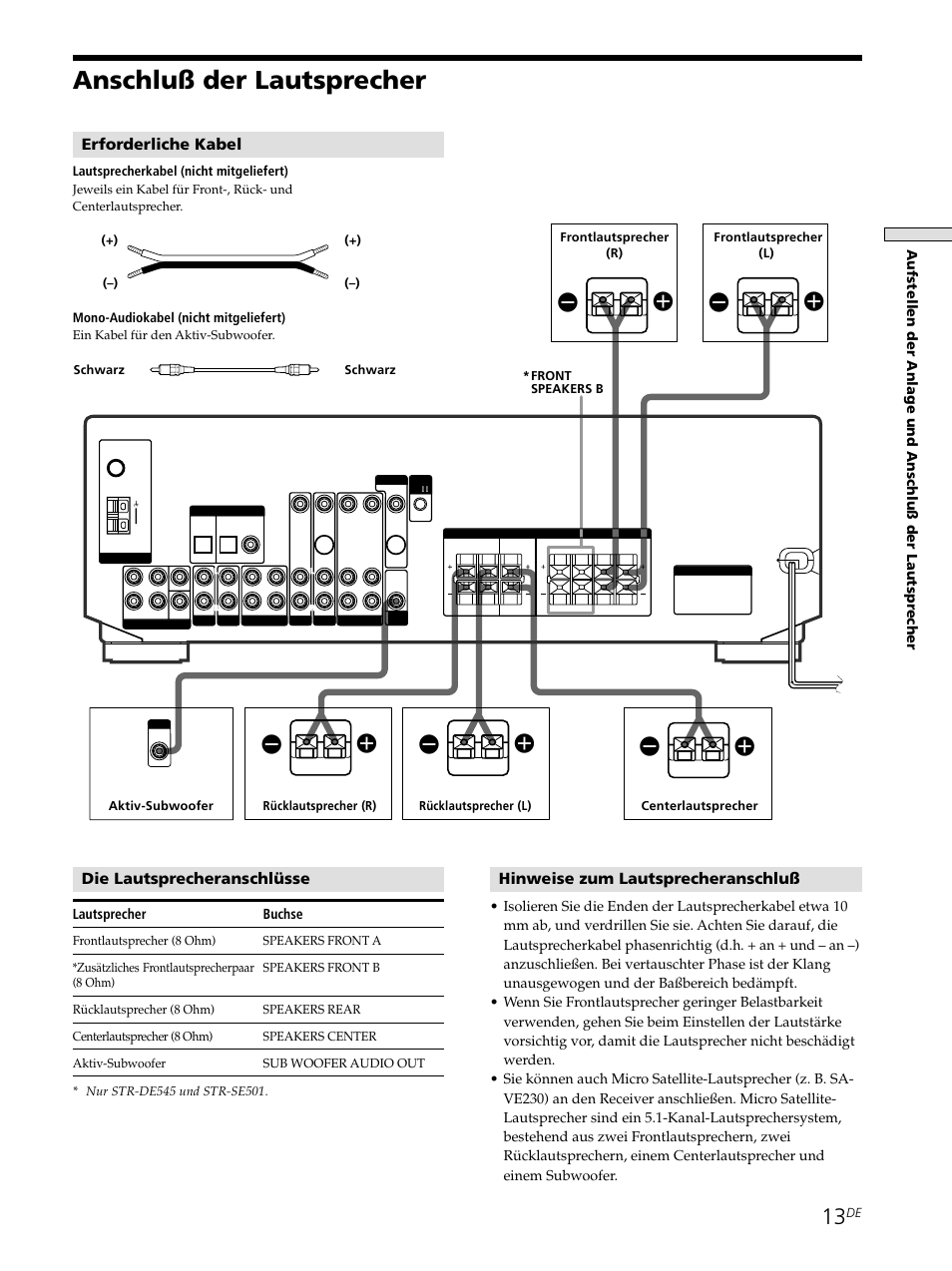 Anschluß der lautsprecher, Die lautsprecheranschlüsse, Erforderliche kabel | Hinweise zum lautsprecheranschluß, Lautsprecher buchse, Lautsprecherkabel (nicht mitgeliefert), Mono-audiokabel (nicht mitgeliefert) | Sony STR-SE501 User Manual | Page 13 / 226