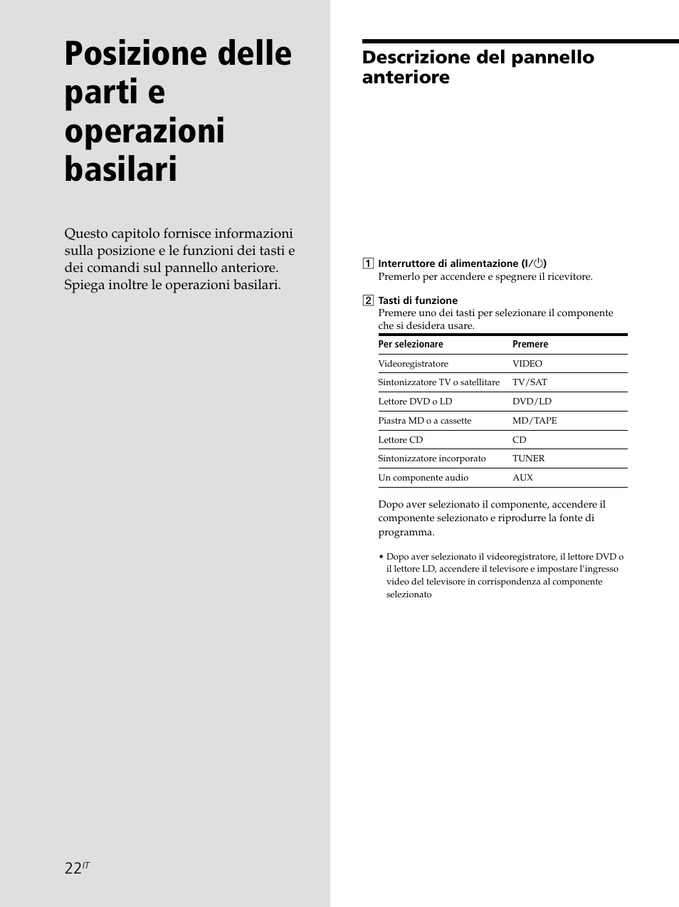 Posizione delle parti e operazioni basilari, Descrizione del pannello anteriore | Sony STR-SE501 User Manual | Page 134 / 226