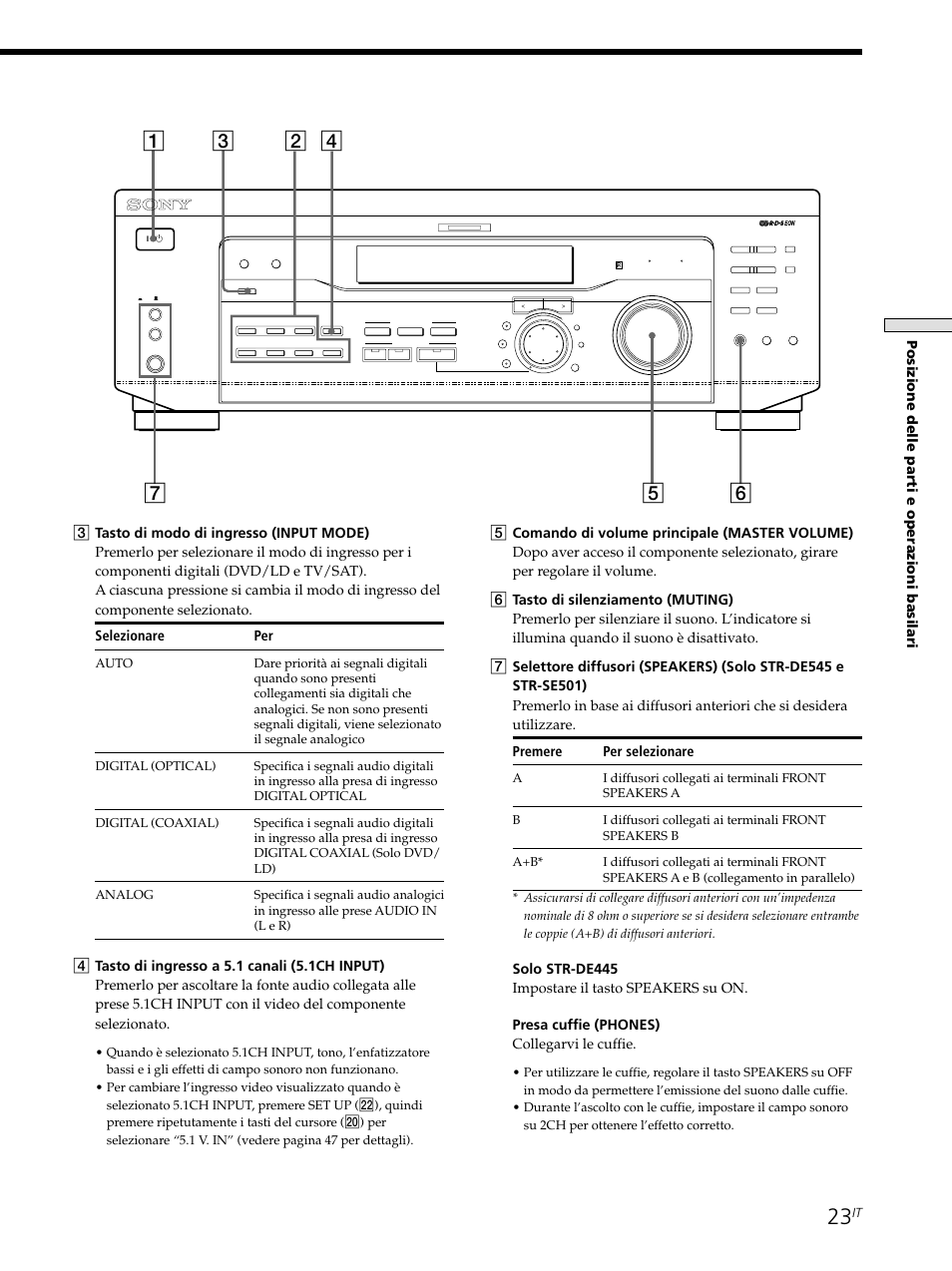 Sony STR-SE501 User Manual | Page 135 / 226