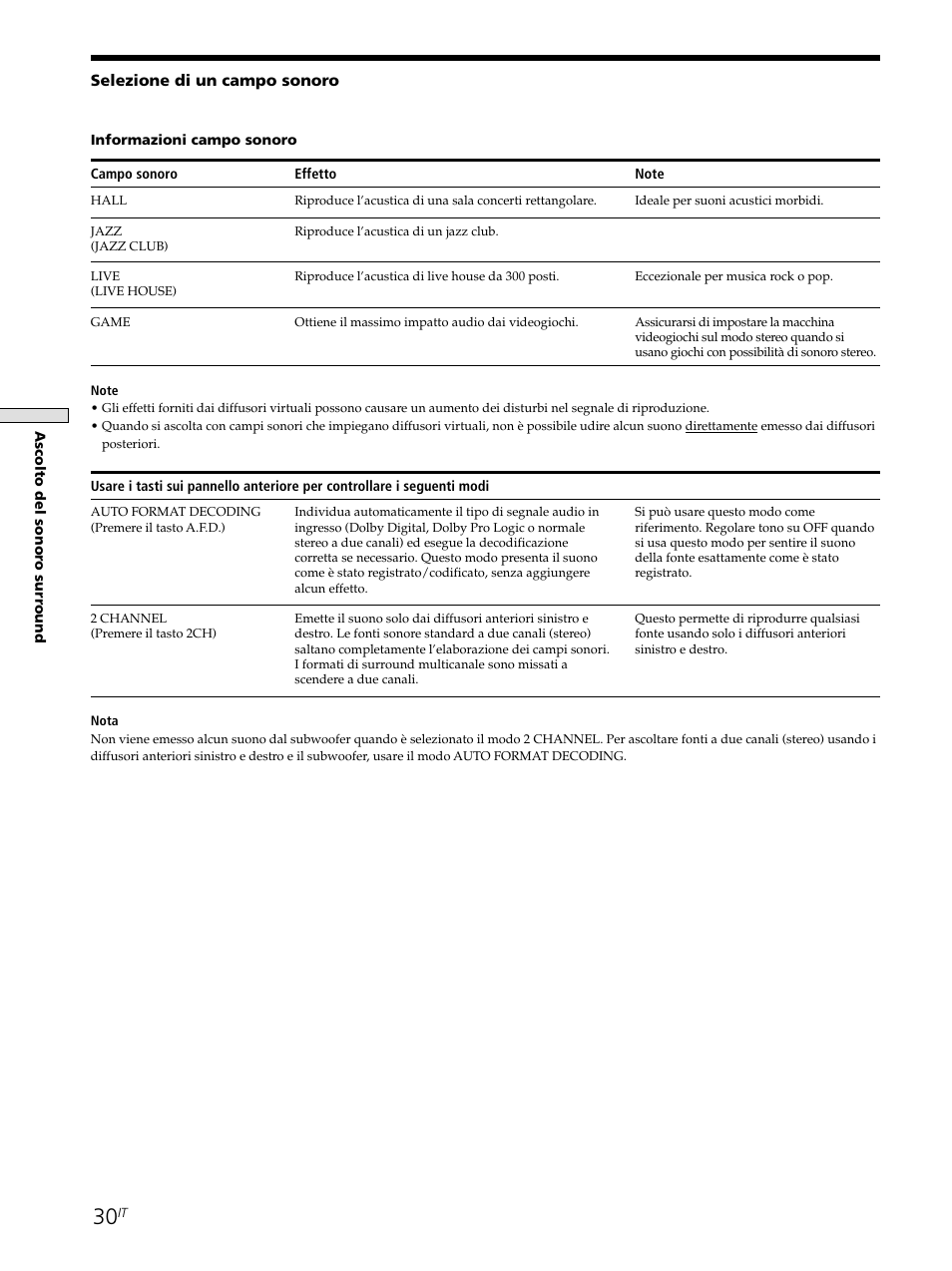 Sony STR-SE501 User Manual | Page 142 / 226