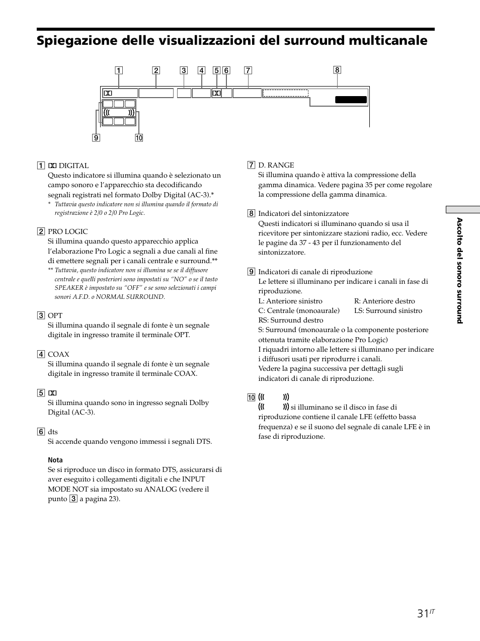 Sony STR-SE501 User Manual | Page 143 / 226