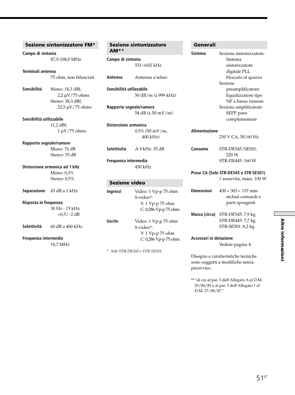 Sony STR-SE501 User Manual | Page 163 / 226