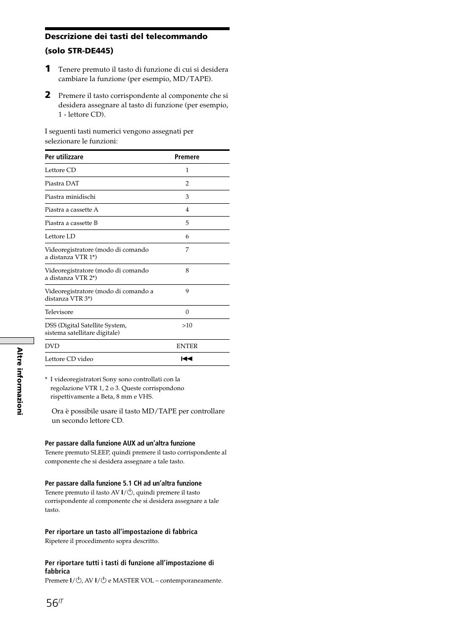 Sony STR-SE501 User Manual | Page 168 / 226