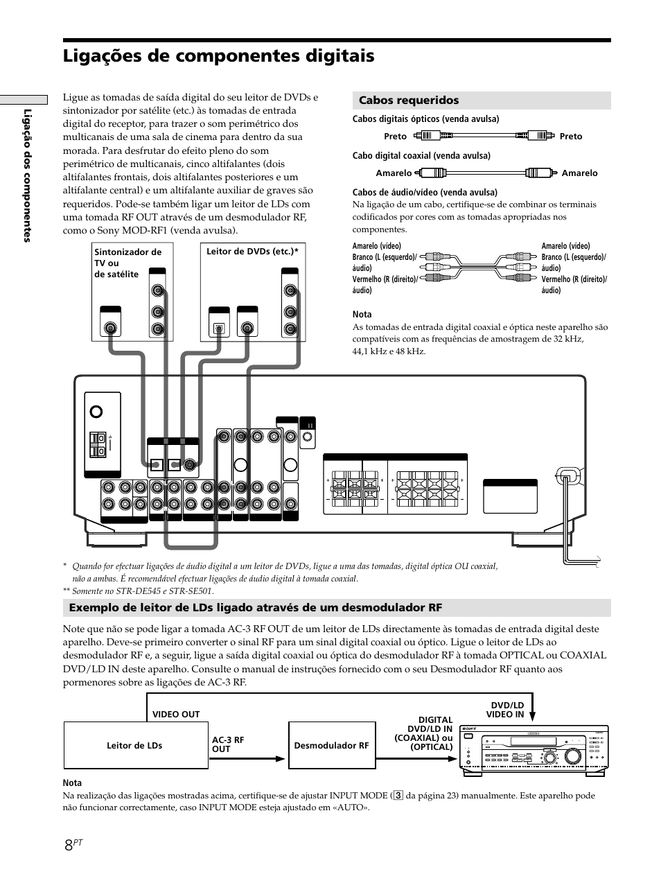 Ligações de componentes digitais, Cabos requeridos, Liga çã o dos componentes | Shift, Nota | Sony STR-SE501 User Manual | Page 176 / 226