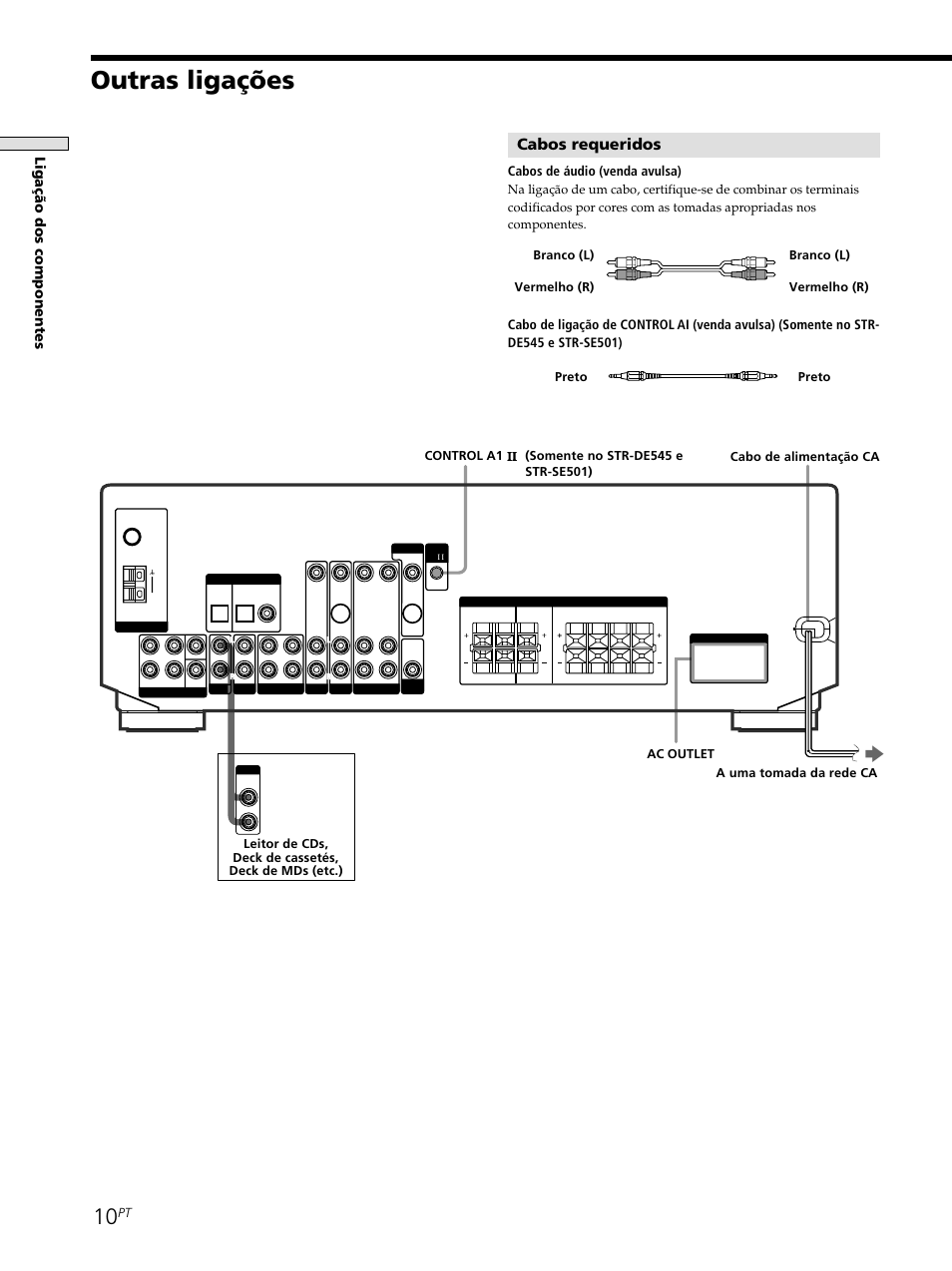 Outras ligações, Cabos requeridos, Liga çã o dos componentes | Cabos de áudio (venda avulsa), Cabo de alimentação ca a uma tomada da rede ca, Preto, Control a1 ac outlet | Sony STR-SE501 User Manual | Page 178 / 226