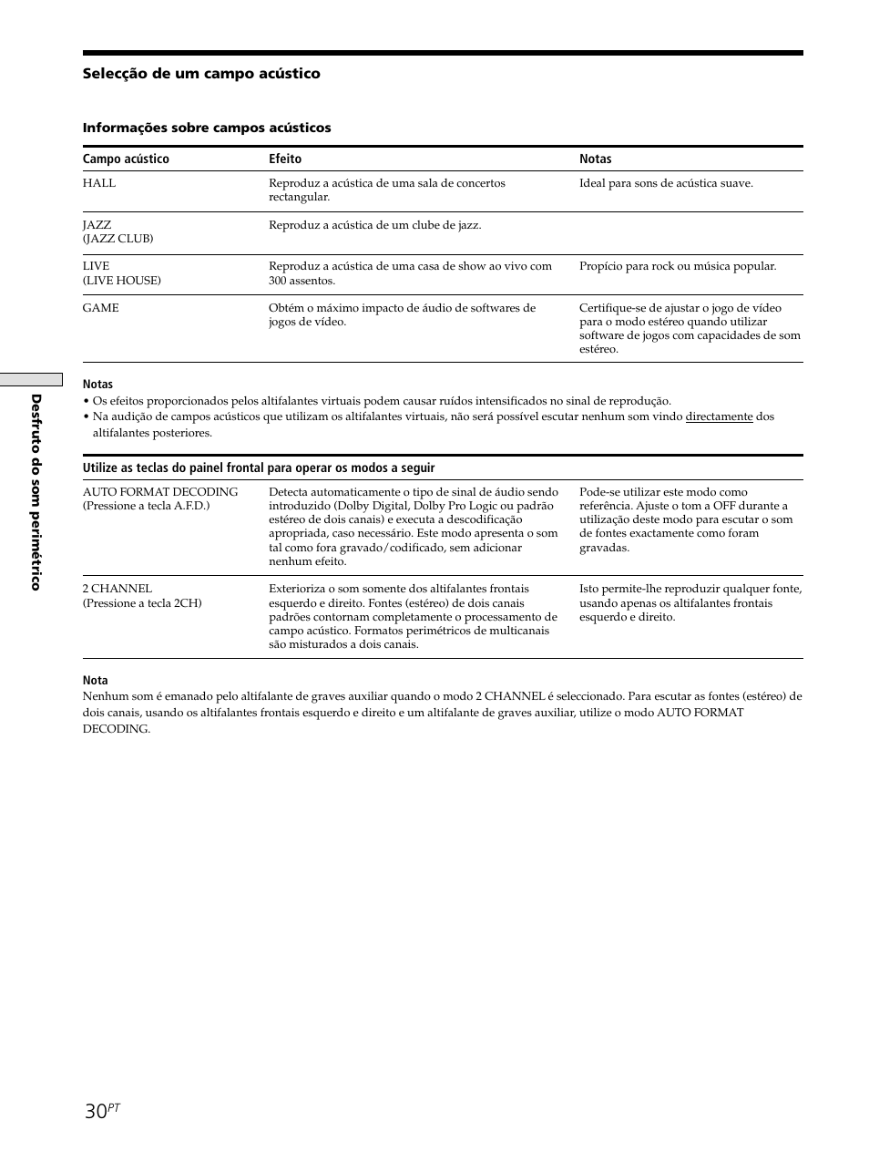 Sony STR-SE501 User Manual | Page 198 / 226