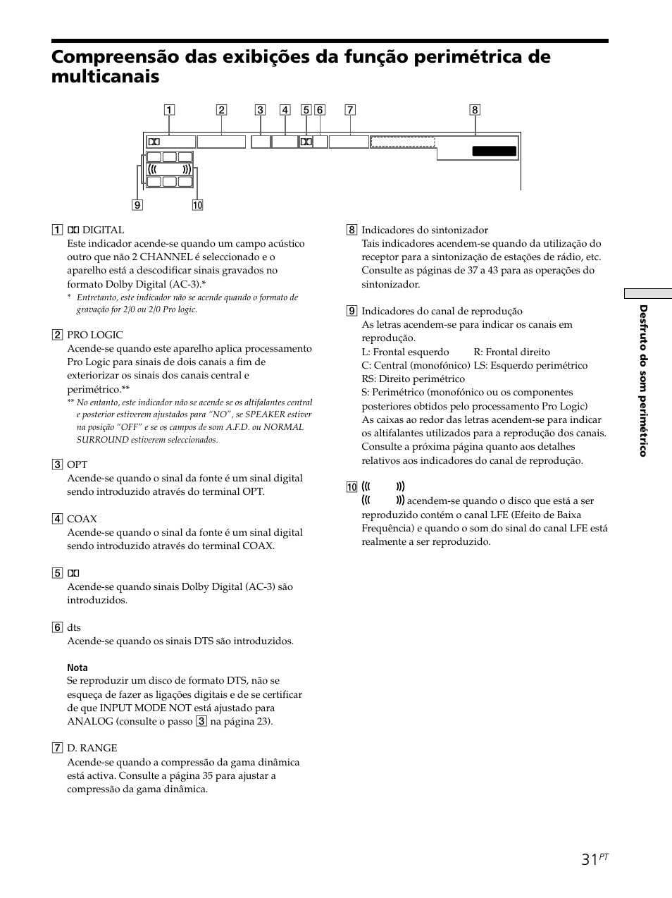 Sony STR-SE501 User Manual | Page 199 / 226