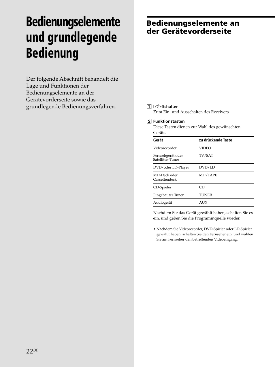 Bedienungselemente und grundlegende bedienung, Bedienungselemente an der gerätevorderseite | Sony STR-SE501 User Manual | Page 22 / 226