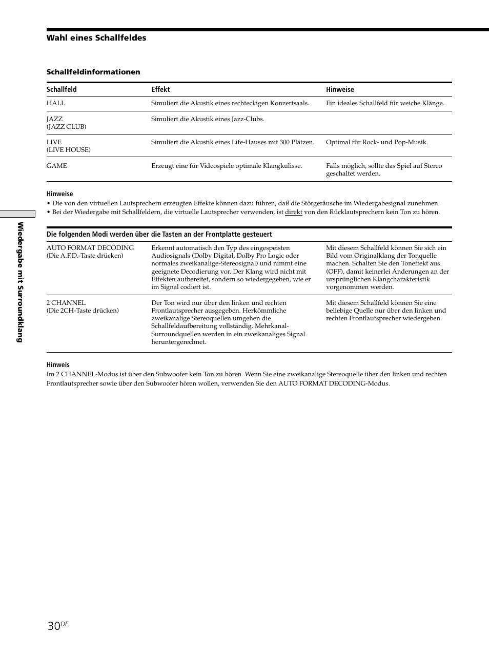 Sony STR-SE501 User Manual | Page 30 / 226