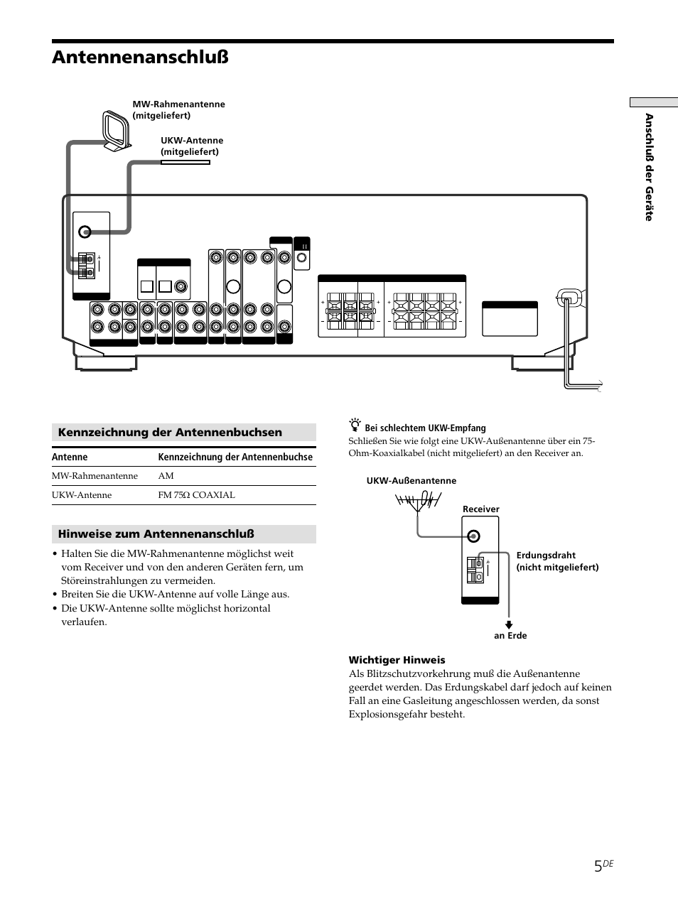 Antennenanschluß, Kennzeichnung der antennenbuchsen, Hinweise zum antennenanschluß | Anschlu ß der ger ä te, Antenne kennzeichnung der antennenbuchse, Bei schlechtem ukw-empfang, Mw-rahmenantenne am ukw-antenne fm 75 ω coaxial | Sony STR-SE501 User Manual | Page 5 / 226