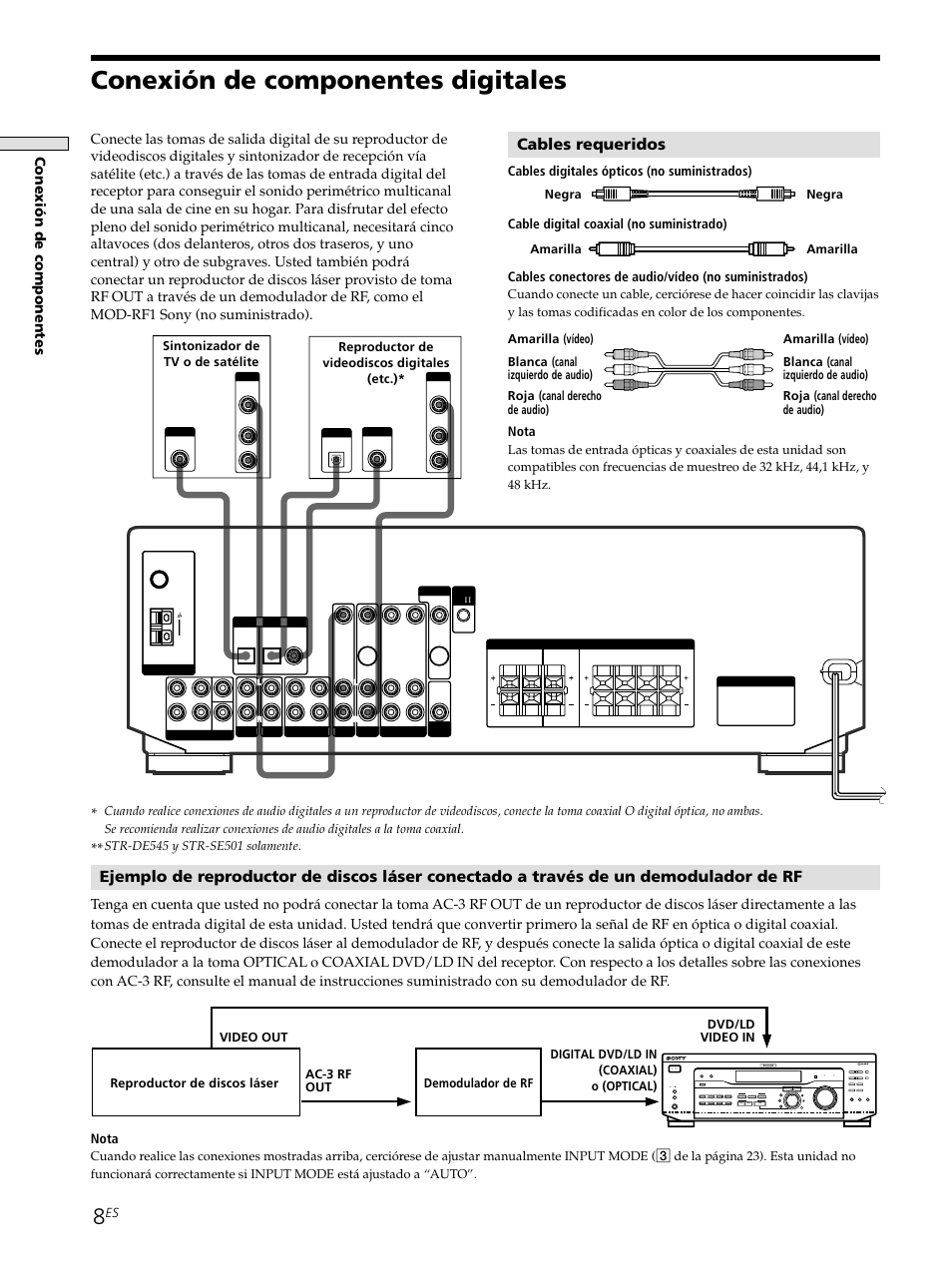 Conexión de componentes digitales, Cables requeridos, Conexi ó n de componentes | Shift, Nota | Sony STR-SE501 User Manual | Page 64 / 226