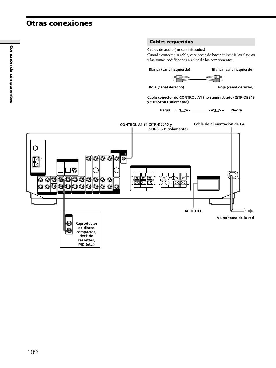 Otras conexiones, Cables requeridos, Conexi ó n de componentes | Cables de audio (no suministrados), Cable de alimentación de ca, Control a1 ac outlet | Sony STR-SE501 User Manual | Page 66 / 226