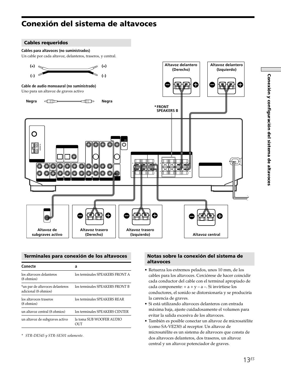 Conexión del sistema de altavoces, Terminales para conexión de los altavoces, Cables requeridos | Notas sobre la conexión del sistema de altavoces, Conecte a, Cables para altavoces (no suministrados), Cable de audio monoaural (no suministrado) | Sony STR-SE501 User Manual | Page 69 / 226