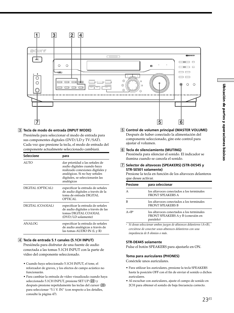 Sony STR-SE501 User Manual | Page 79 / 226