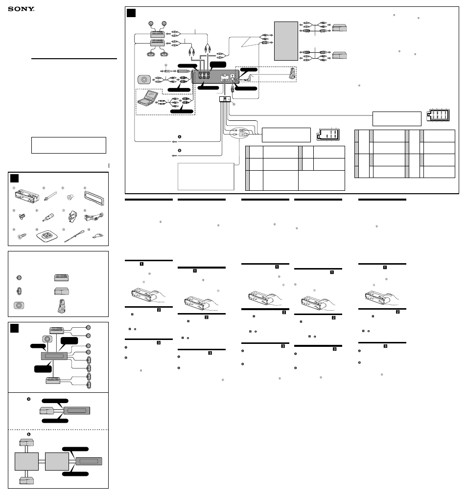 Sony MDX-M690 User Manual | 2 pages