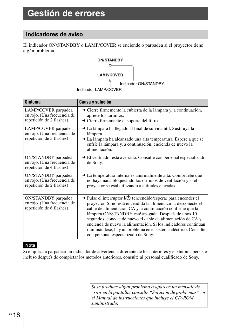 Gestión de errores, Indicadores de aviso | Sony VPL-HW55ES User Manual | Page 62 / 134