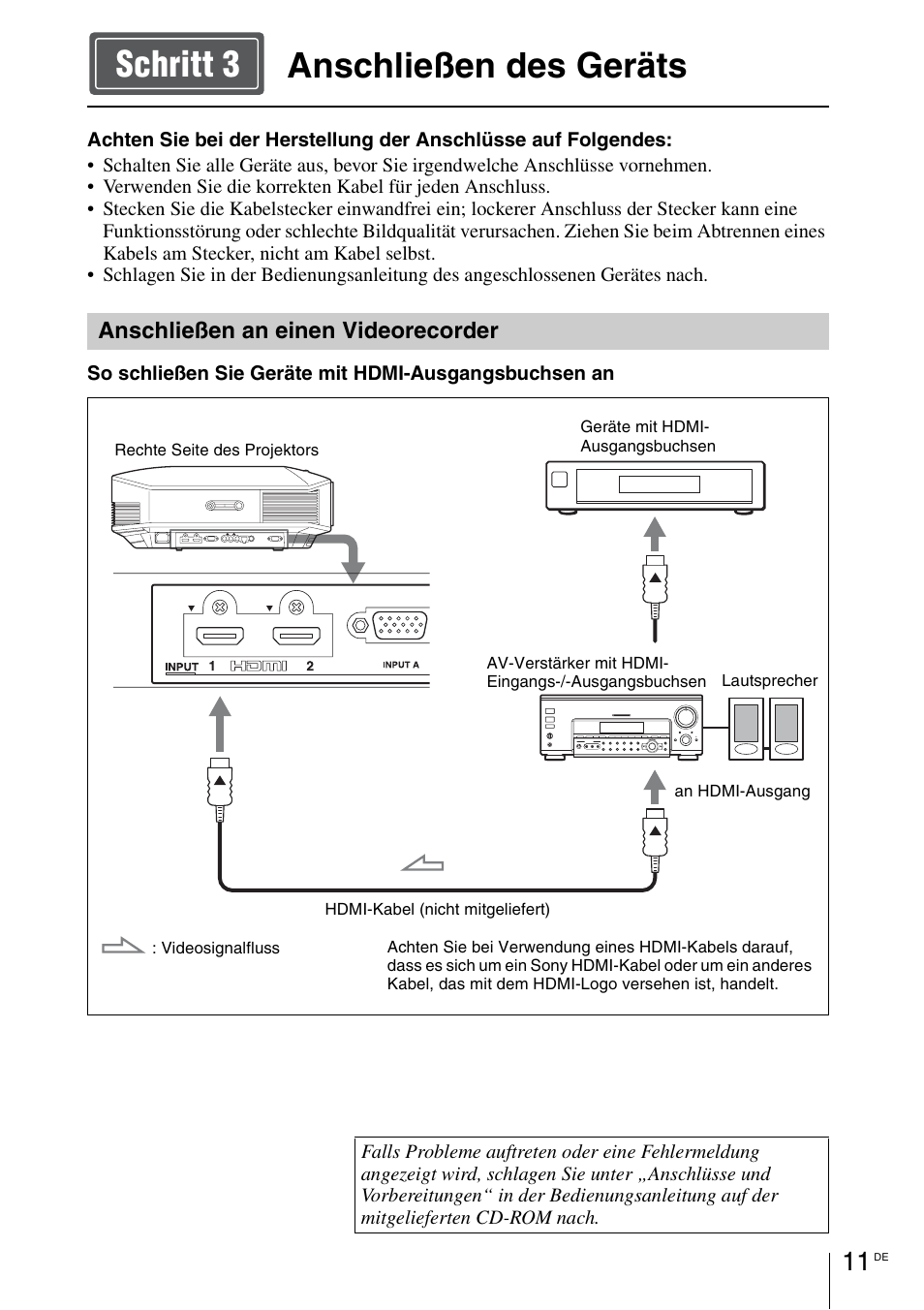 Anschließen des geräts, Seite 11, Schritt 3 | Sony VPL-HW55ES User Manual | Page 77 / 134