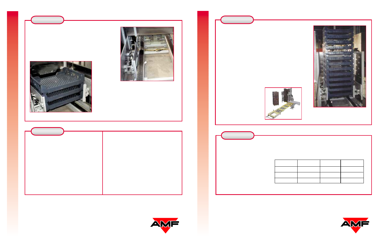 Basket stacker | AMF Basket Stacker User Manual | Page 2 / 4