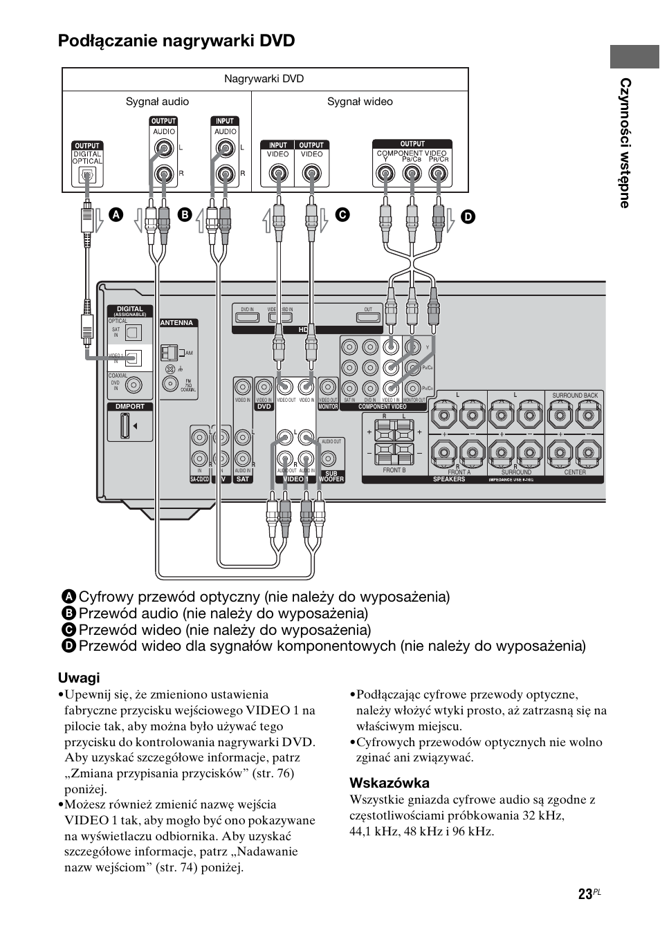 Podłączanie nagrywarki dvd, Uwagi, Wskazówka | Sony STR-DG710 User Manual | Page 103 / 168