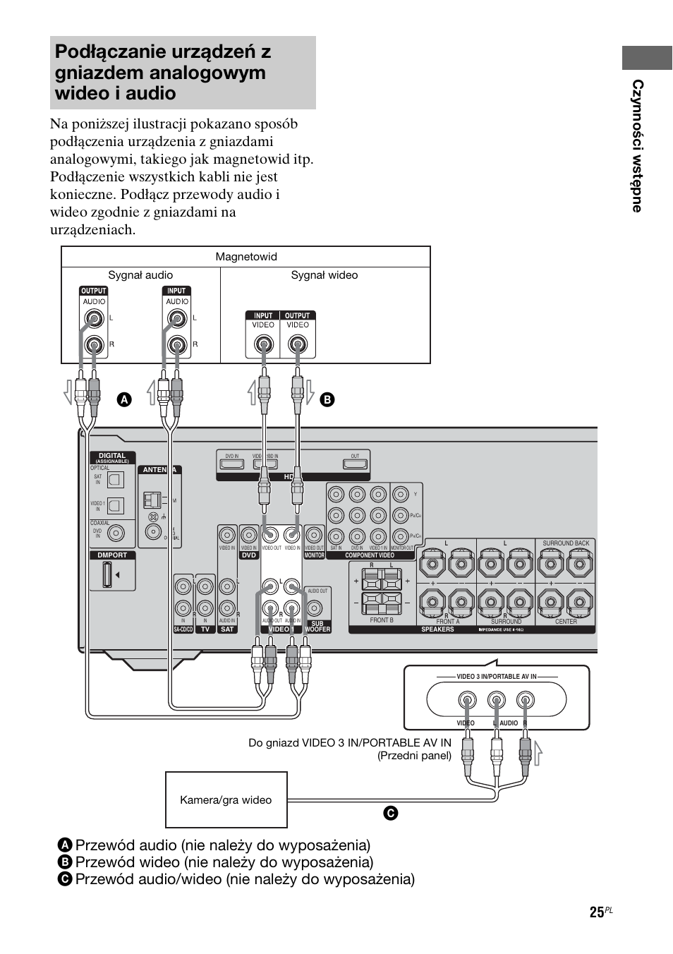 Magnetowid | Sony STR-DG710 User Manual | Page 105 / 168