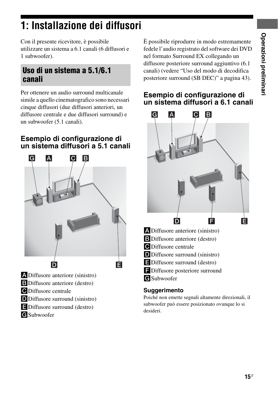 Installazione dei diffusori, Uso di un sistema a 5.1/6.1 canali | Sony STR-DG710 User Manual | Page 15 / 168