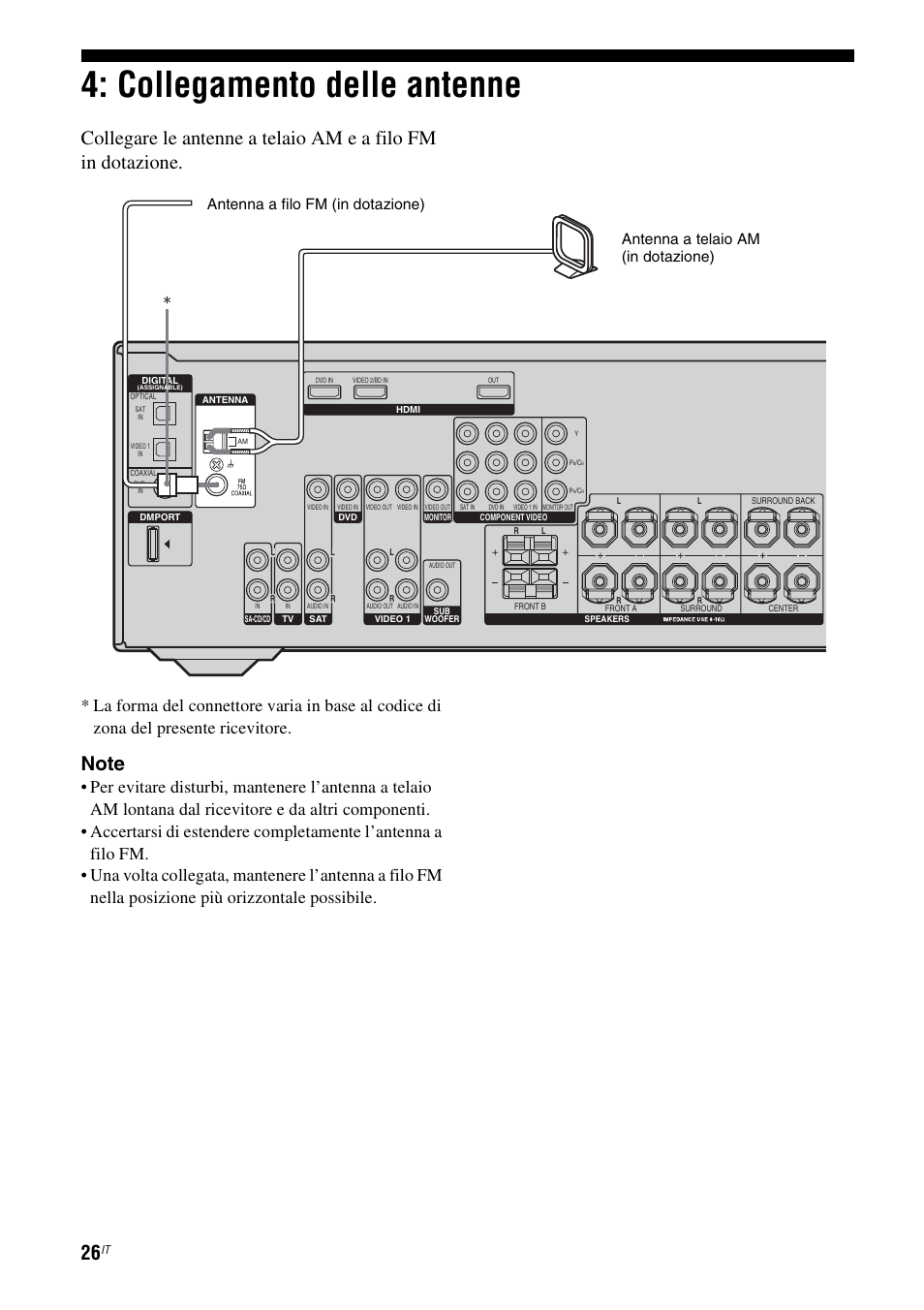 Collegamento delle antenne | Sony STR-DG710 User Manual | Page 26 / 168