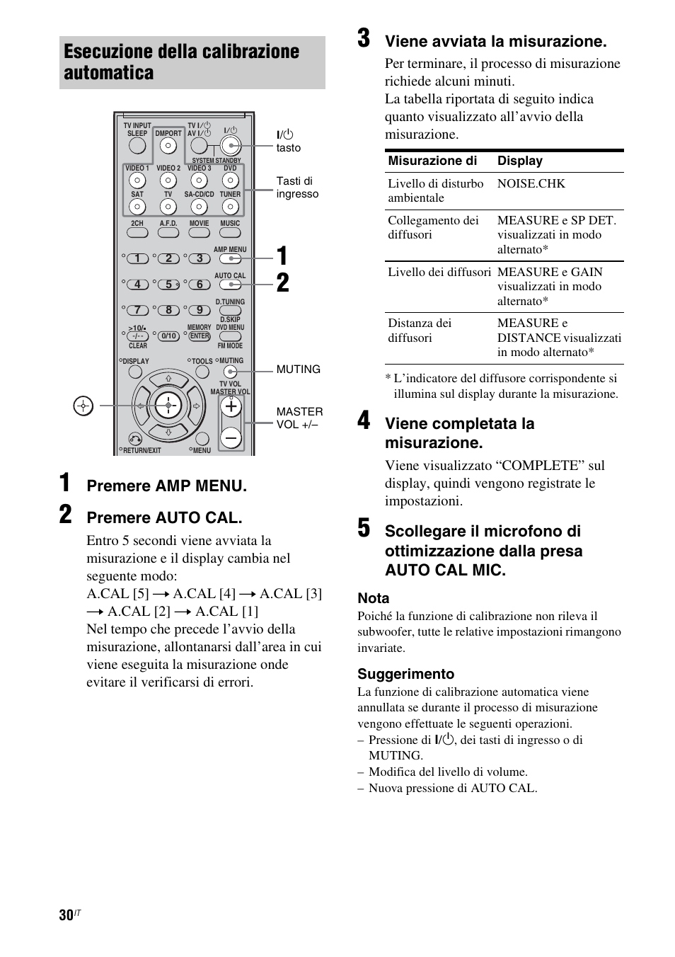 Esecuzione della calibrazione automatica, Premere amp menu, Premere auto cal | Viene avviata la misurazione, Viene completata la misurazione, Nota, Suggerimento | Sony STR-DG710 User Manual | Page 30 / 168