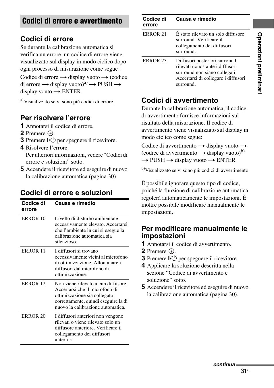 Codici di errore e avvertimento, Codici di errore, Per risolvere l’errore | Per modificare manualmente le impostazioni | Sony STR-DG710 User Manual | Page 31 / 168