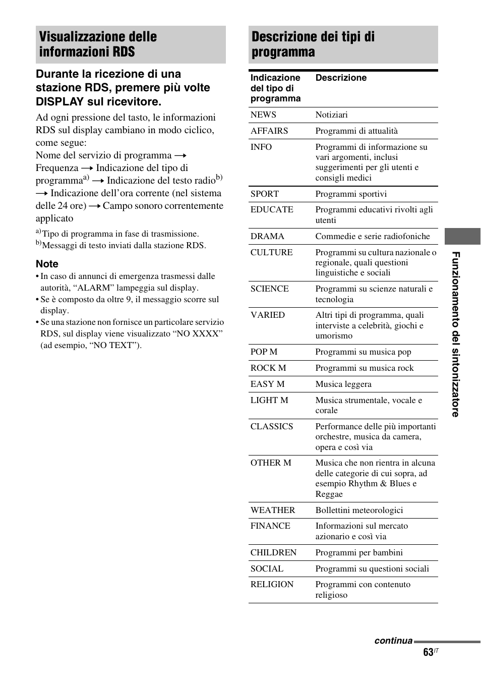 E 63 | Sony STR-DG710 User Manual | Page 63 / 168